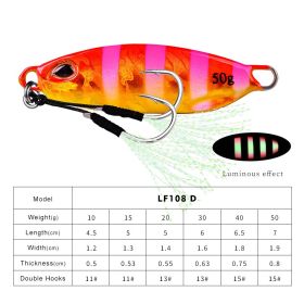 Long Throw Submerged Metal Decoy Fishing Gear (Option: Color D-15G)