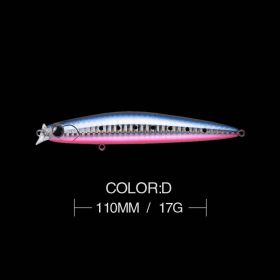 Horse Mouth Tilapia Mino Dummy Bait (Option: Color D)